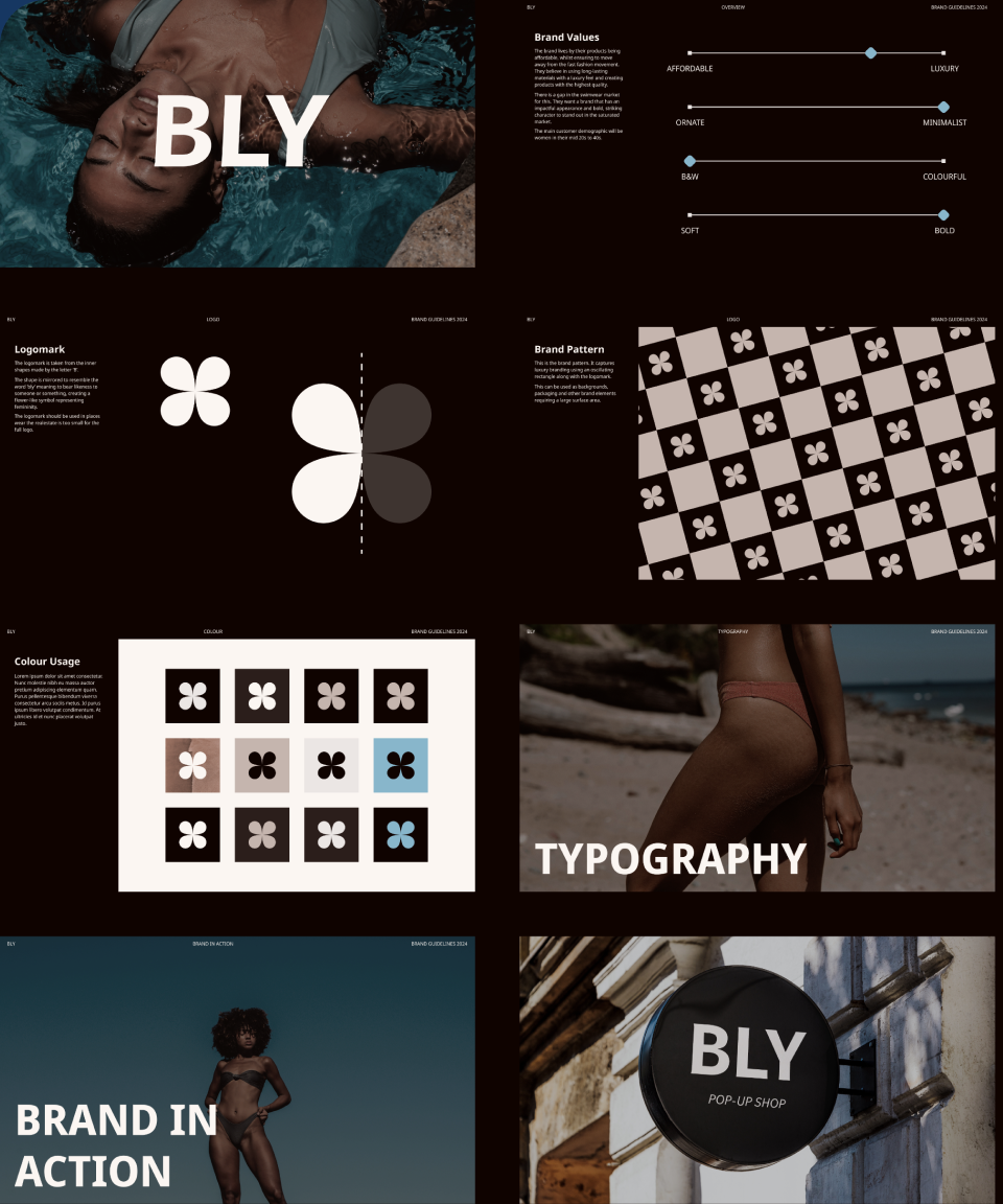 BLY